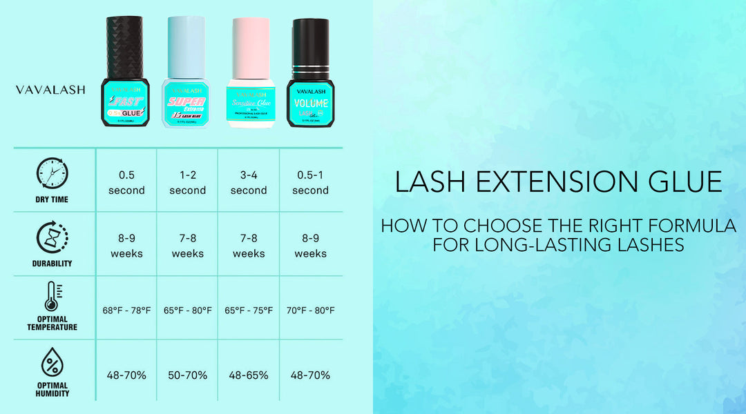 Lash Extension Glue : How to Choose the Right Formula for Long-Lasting Lashes
