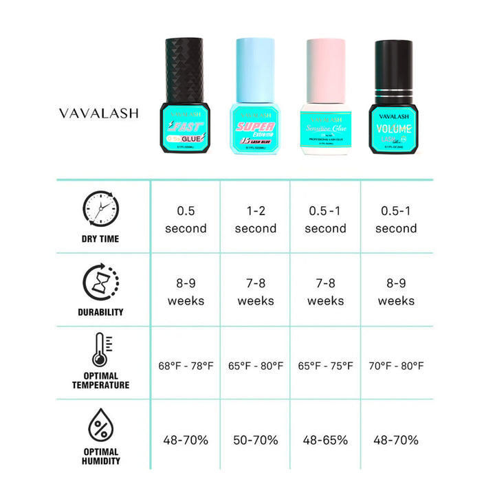 VAVALASH Empfindliche extreme Wimpernkleber 5ml 3s