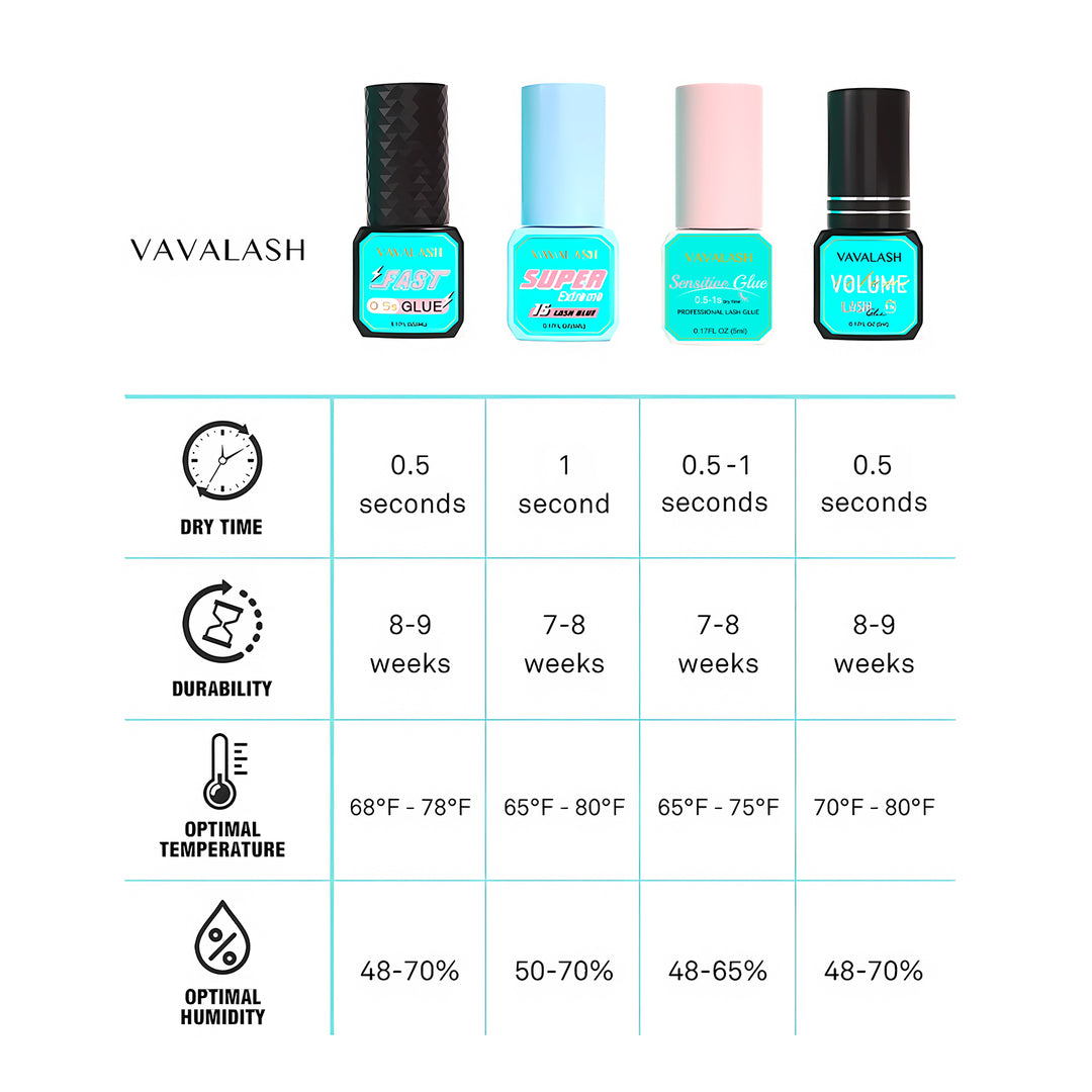 VAVALASH Gue de cils rapides 5 ml 0,5s