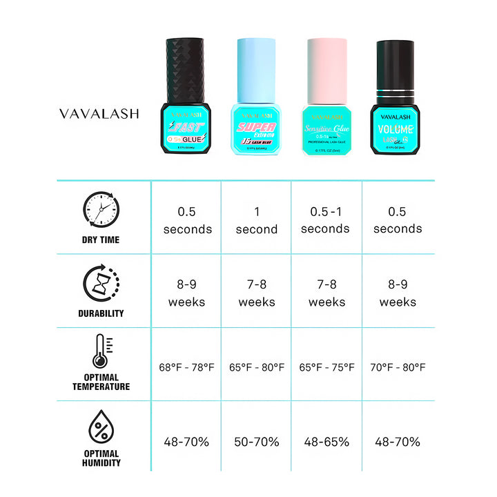 VAVALASH Gue de cils rapides 5 ml 0,5s