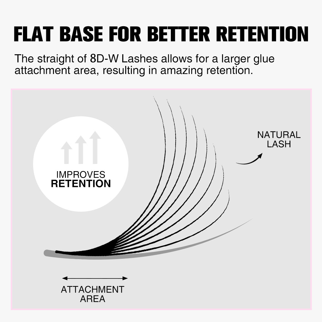 W-Shape 8D Volume Premade Fan Lash Extensions